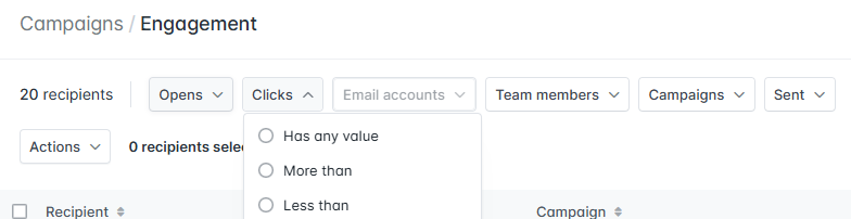 Analiza filtrów zaangażowania użytkowników.