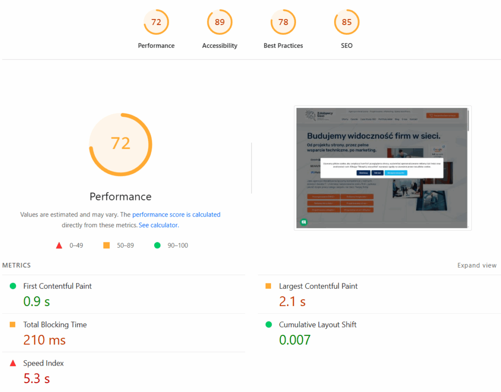 Analiza prędkości wczytywania strony w Google PageSpeed Insights.