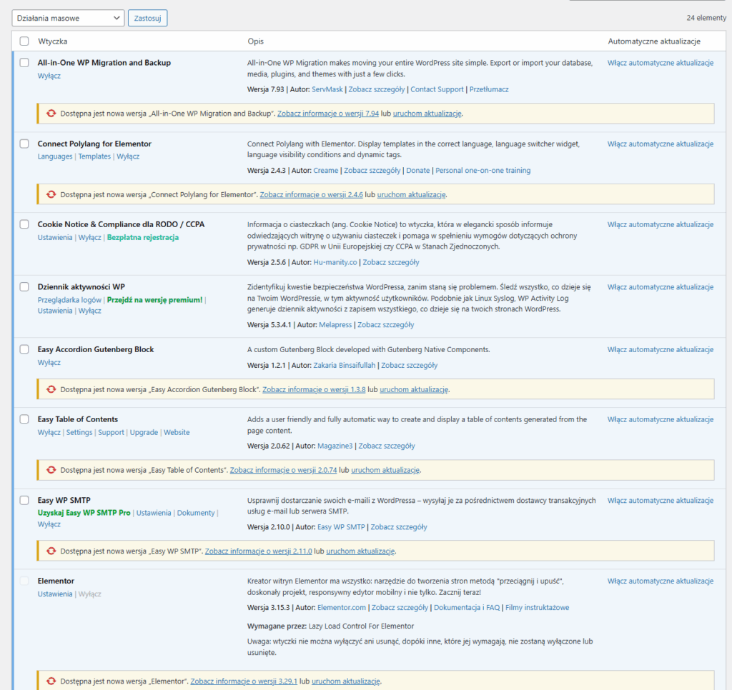 Analiza zainstalowanych wtyczek.
