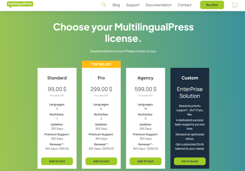 Cennik MultilingualPress