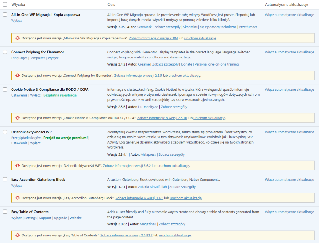 Nieaktualne wtyczki WordPress.