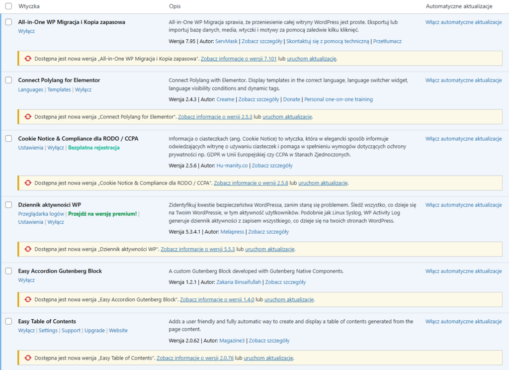 Nieaktualne wtyczki WordPress.