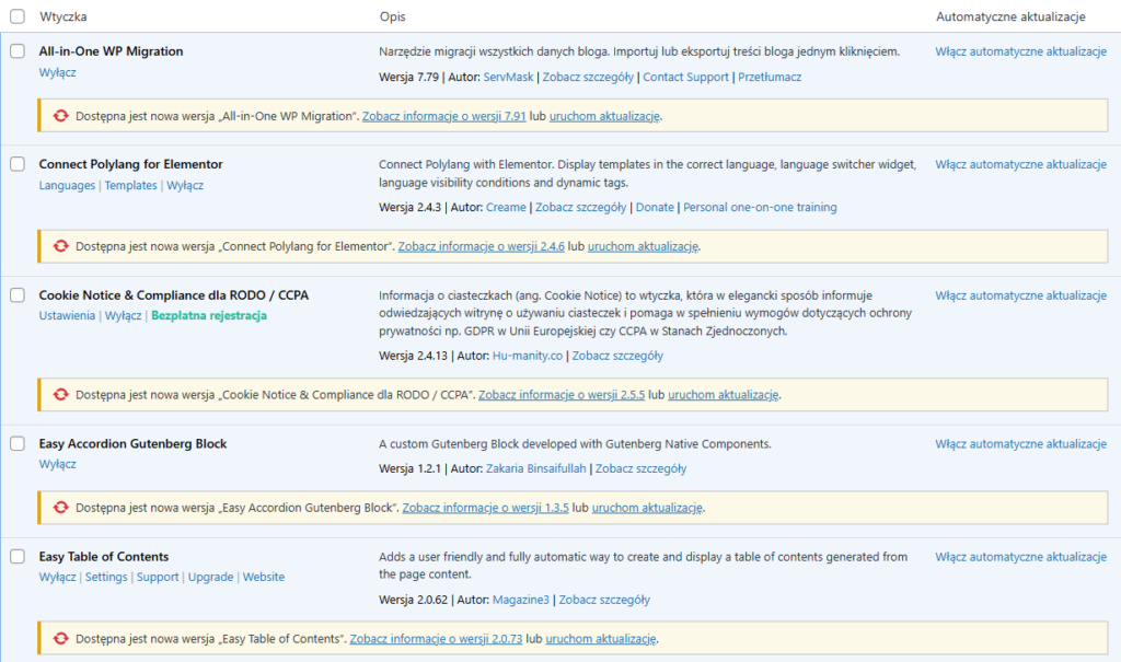 Niezaktualizowane wtyczki WP.