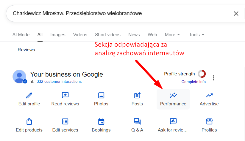 Jak pozycjonować wizytówkę Google? 14 Sekcja odpowiadająca za analizę zachowań internautów.
