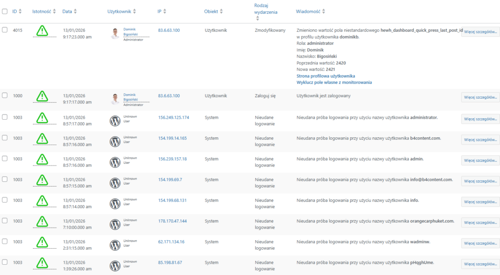 Weryfikacja logów na stronie WordPress za pomocą wtyczki WP Activity Log.