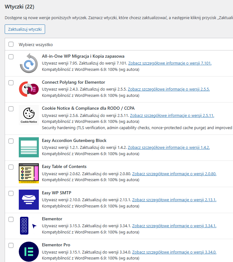 Wtyczki wymagające aktualizacji w WordPress.